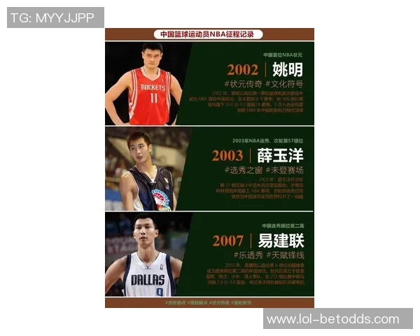 姚明领衔中国篮球队征战奥运赛场展现青春风采与拼搏精神